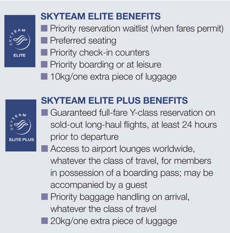 Skyteam tier benefits