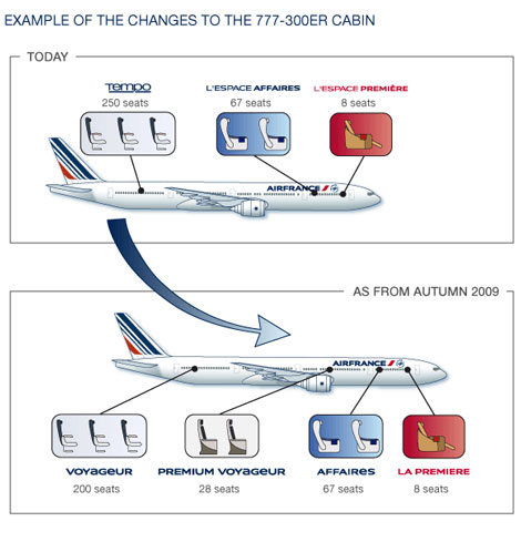 Air France premium offering Business Traveller