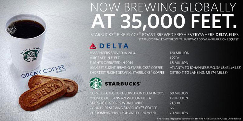 Delta Starbucks graphic