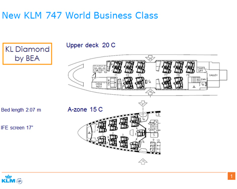 KLM-new-business-class-747.jpg