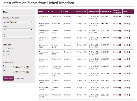 Qatar Airways sales